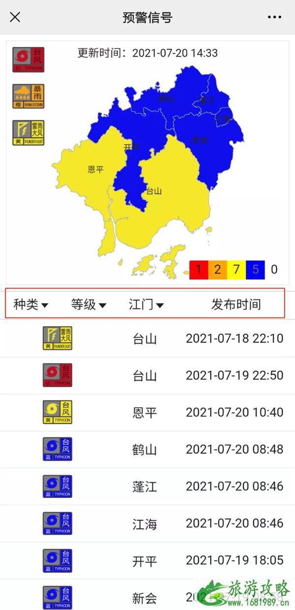 7月21日江门台风致停运闭园景区汇总