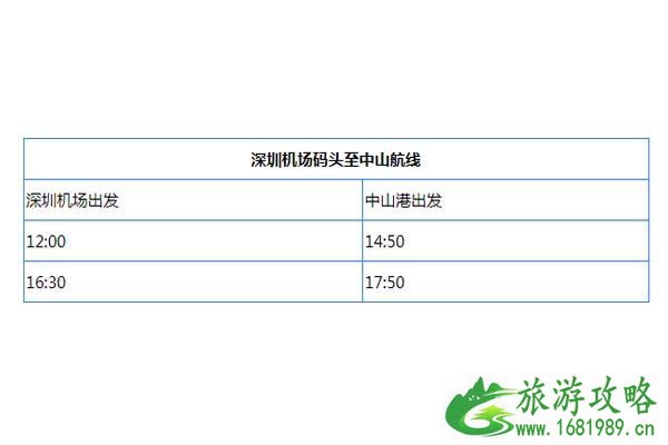 深圳机场码头到中山的船时刻表 深圳机场码头和蛇口码头有什么区别