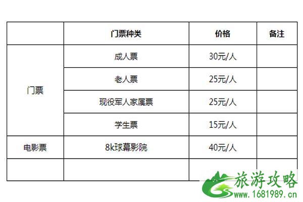 上海天文馆门票多少钱 上海天文馆门票优惠