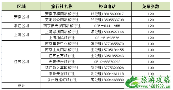 2021年7月11日南京牛首山免费开放日在哪预约门票