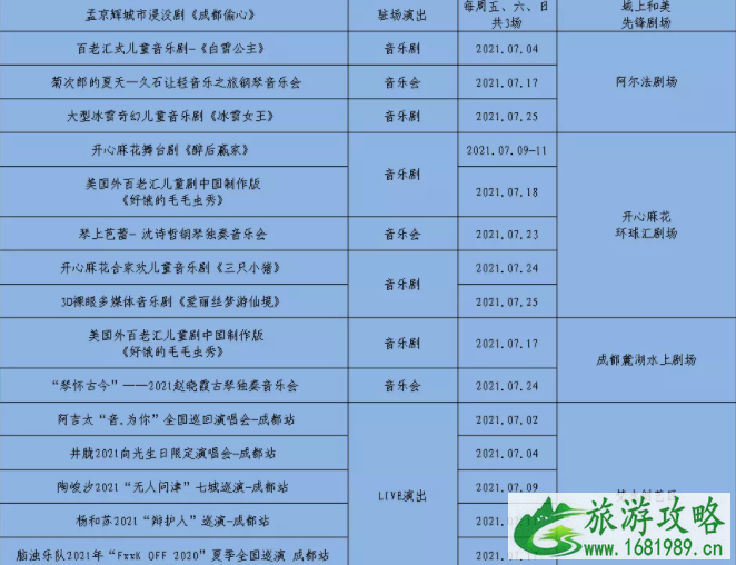 7月成都有什么活动-展览-音乐节