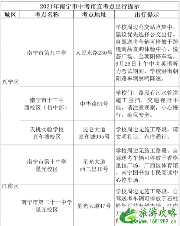 2021南宁中考生凭准考证可免费乘坐地铁-交通指南