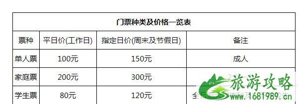 浦东美术馆开馆时间-地址-门票