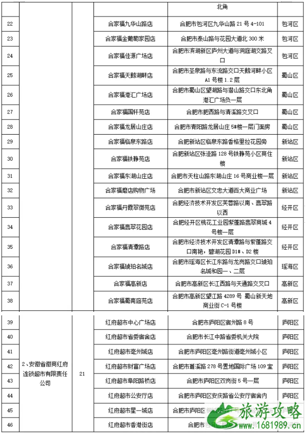 2021合肥惠民菜篮子地点时间及活动详情