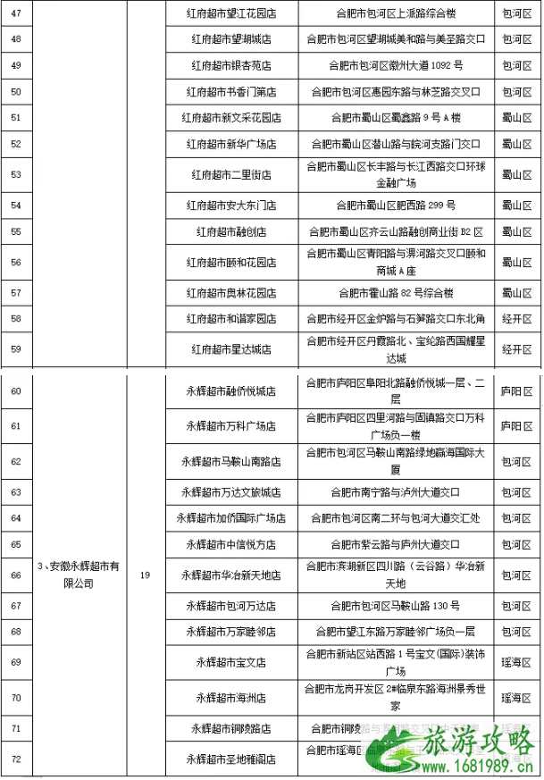 2021合肥惠民菜篮子地点时间及活动详情