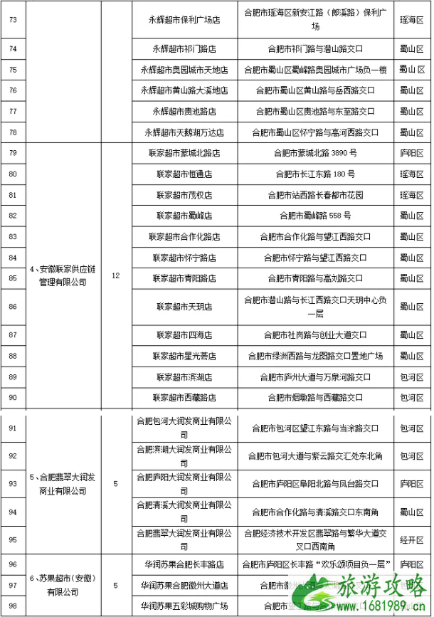 2021合肥惠民菜篮子地点时间及活动详情