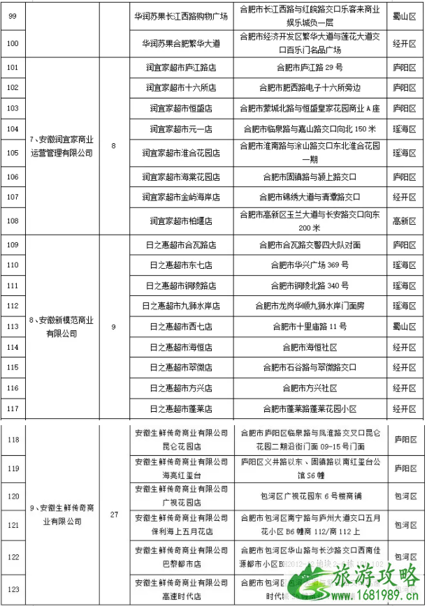 2021合肥惠民菜篮子地点时间及活动详情