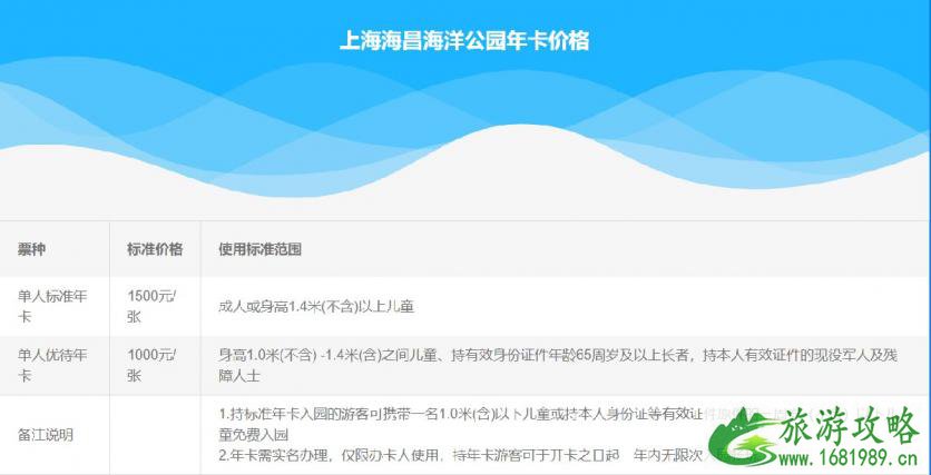 上海海昌海洋公园攻略-门票价格-交通