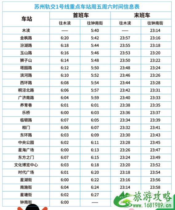 2021苏州夜间游玩景点有哪些-夜间活动汇总 苏州地铁公交延长运营