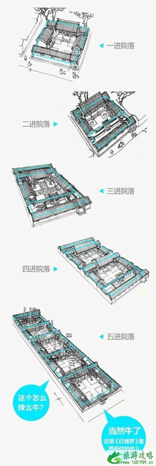 北京四合院设计图及效果图