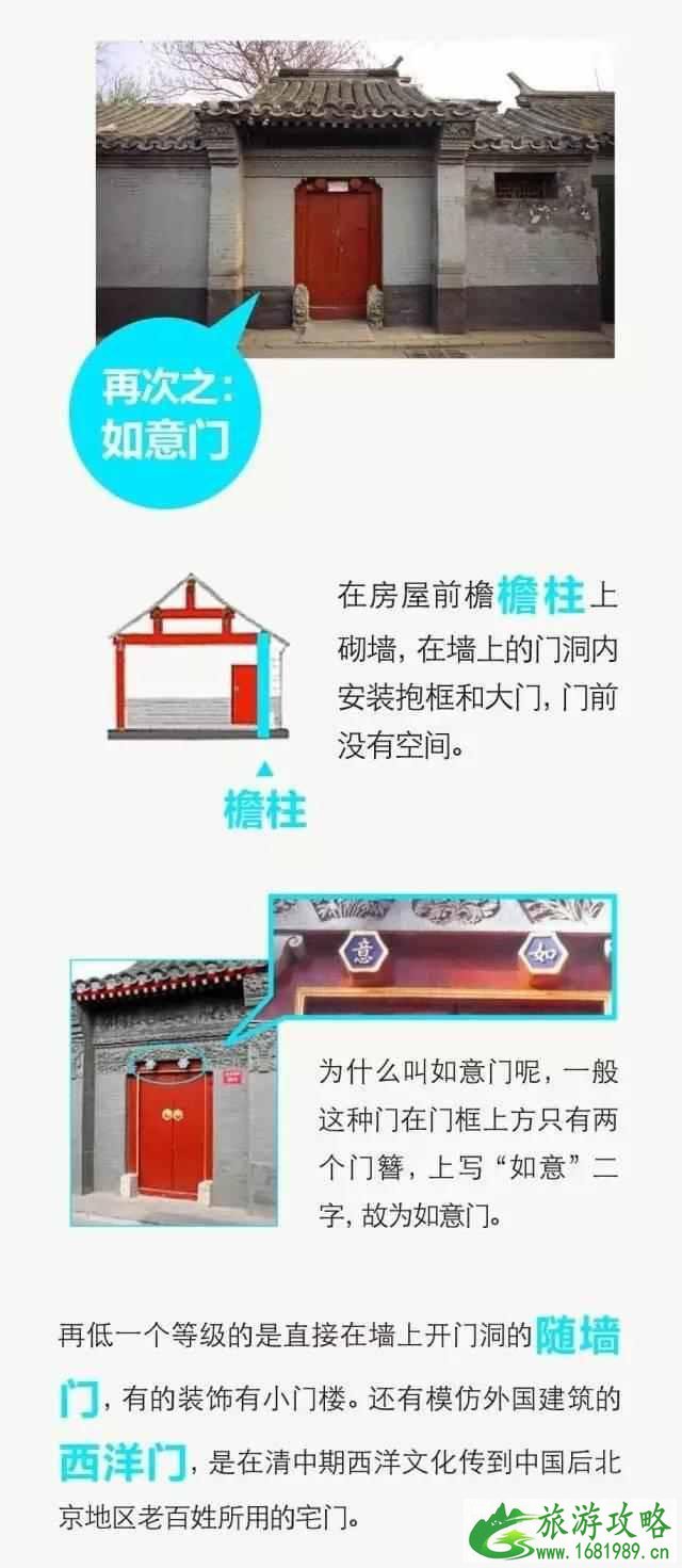 北京四合院设计图及效果图