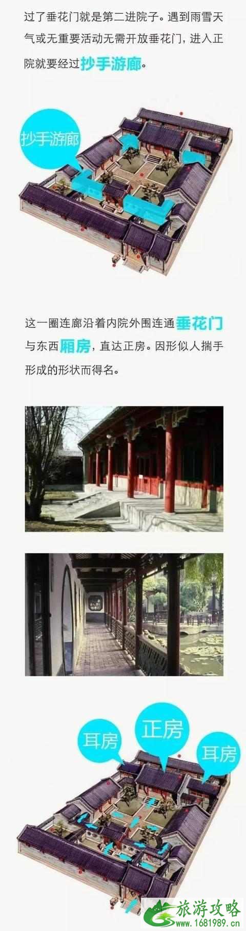 北京四合院设计图及效果图