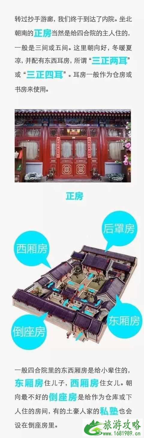 北京四合院设计图及效果图