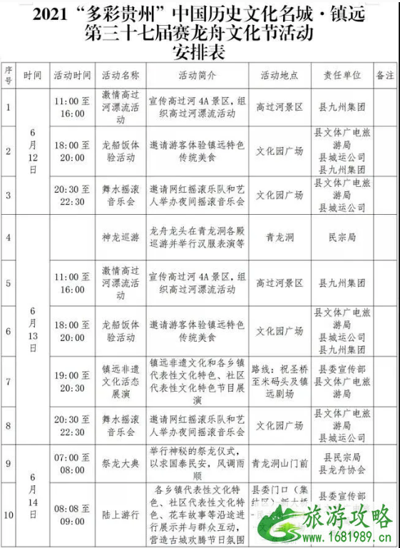 2021贵州端午节赛龙舟哪里有-景区包粽子活动汇总