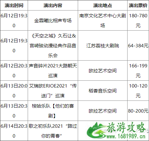 2021南京端午节活动大全