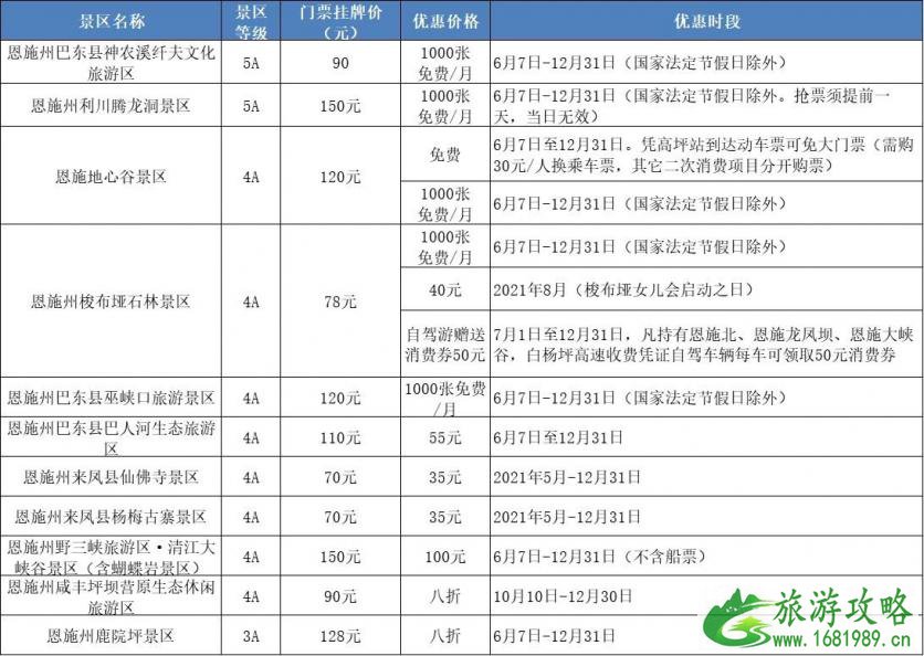 2021恩施A级景点优惠政策时间-价格-活动内容