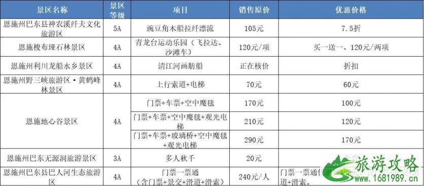 2021恩施A级景点优惠政策时间-价格-活动内容