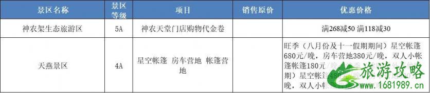 2021神农架A级景点门票优惠时间-价格-政策内容