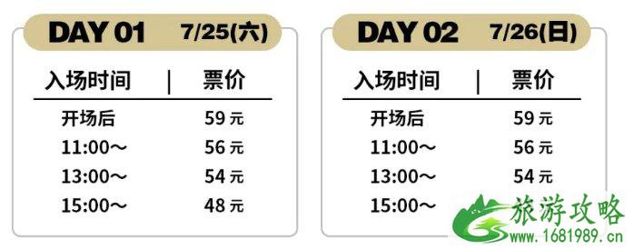 2021上海cp28漫展入场时间-门票价格-购票入口