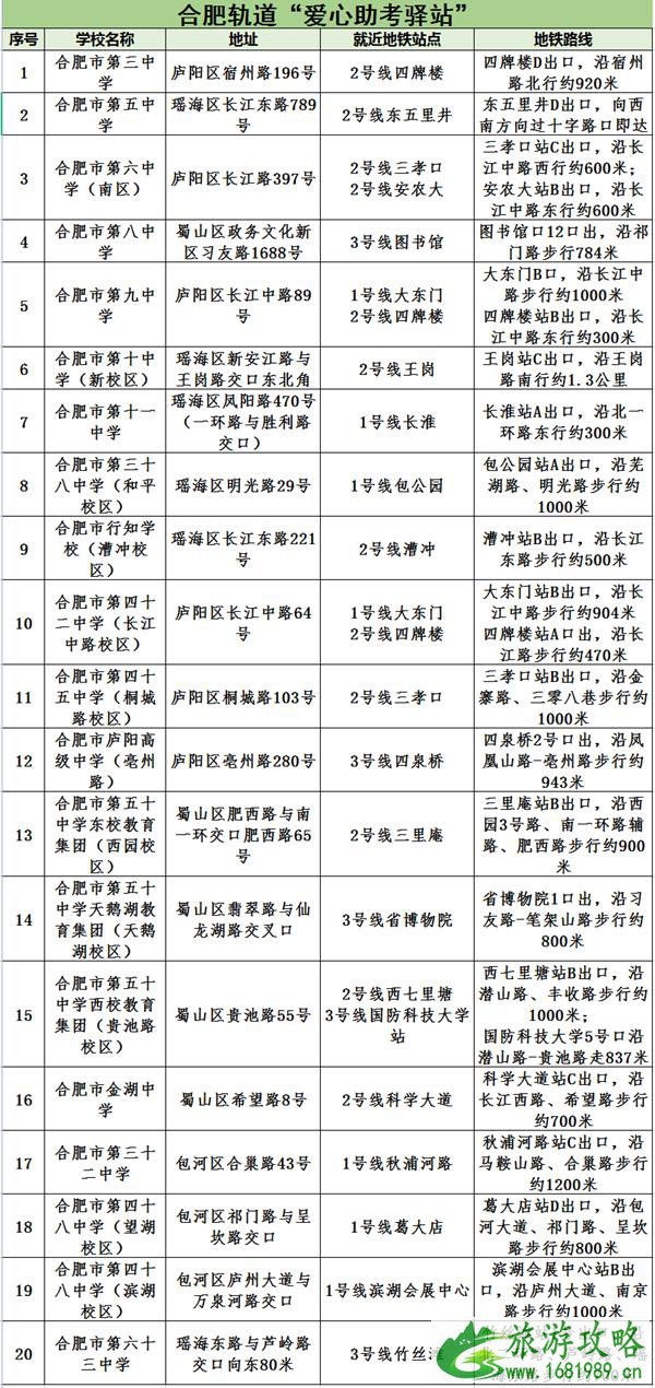 2021年6月合肥中高考学生凭证免费乘坐地铁