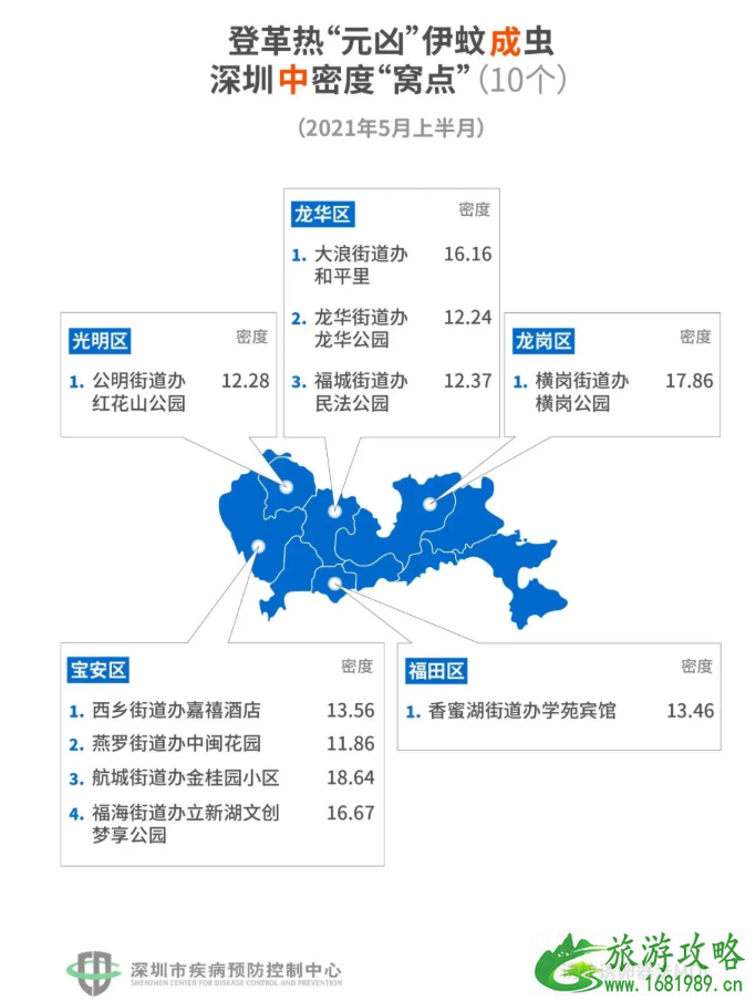 深圳蚊子地图最新-哪里蚊子最多