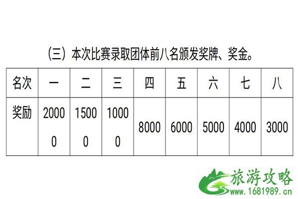 2021重庆合川龙舟赛时间