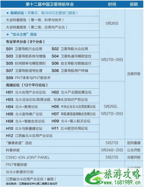 2021中国卫星导航成就博览会展览介绍-活动时间