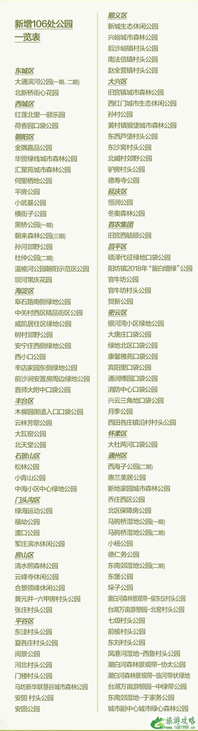 北京新增106个公园 周末游公园指南