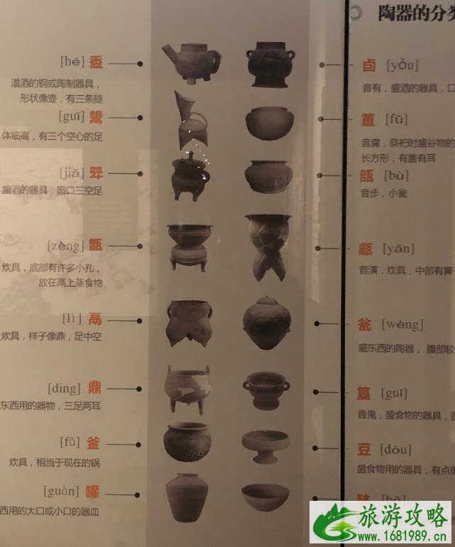 陕西省周原博物馆一日游攻略