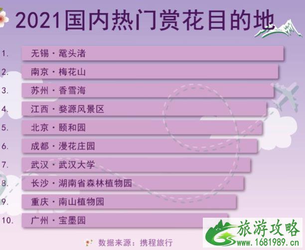 3月赏花最好的地方 2021年3月份去哪里赏花最好