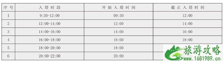 2021广州塔元宵节开放时间 附购票指南