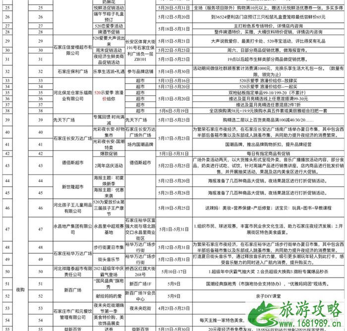 2021年5月石家庄推出164场夜间活动-活动信息汇总