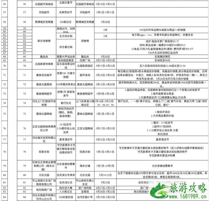 2021年5月石家庄推出164场夜间活动-活动信息汇总