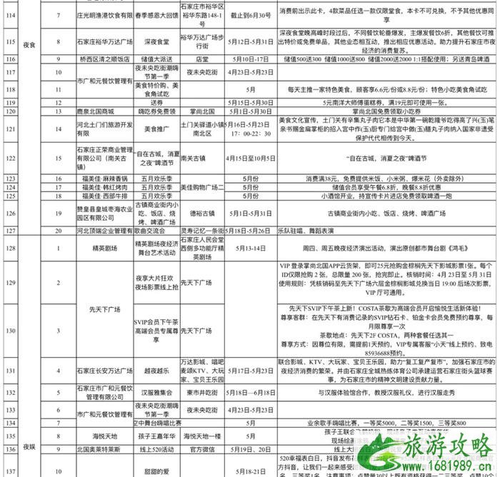 2021年5月石家庄推出164场夜间活动-活动信息汇总