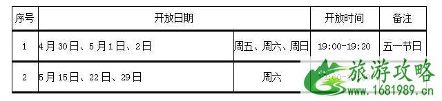 2021苏州湾阅湖台大型音乐喷泉水舞秀开放时间