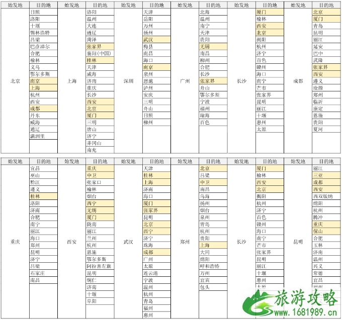 2021去哪网机票盲盒怎么买-划算吗