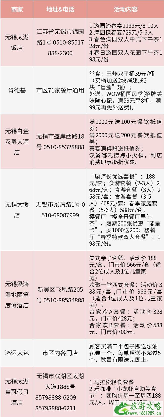 2021爱无锡生活季健康活力生活节时间及景区优惠信息汇总