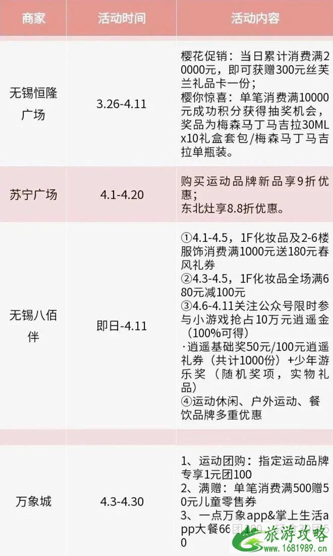 2021爱无锡生活季健康活力生活节时间及景区优惠信息汇总