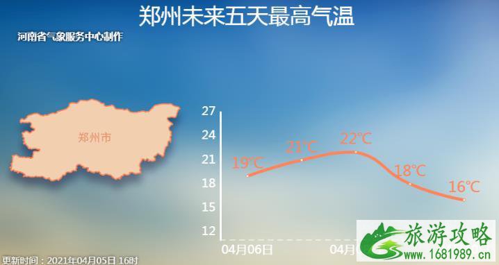 2021五一放假安排 2021五一出游注意事项