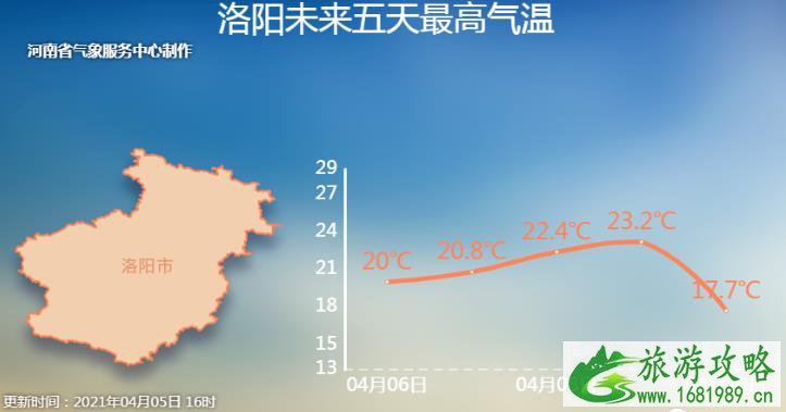 2021五一放假安排 2021五一出游注意事项