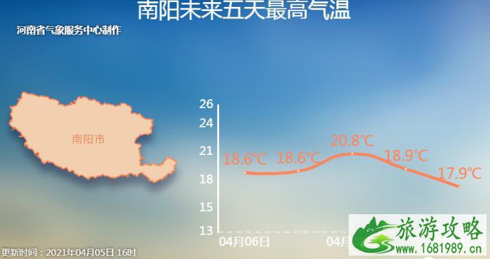 2021五一放假安排 2021五一出游注意事项