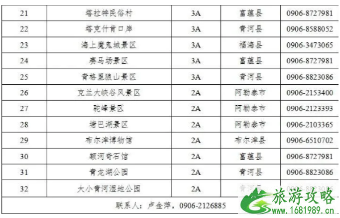 2021全国门票免费景区名单汇总-对哪些人免费