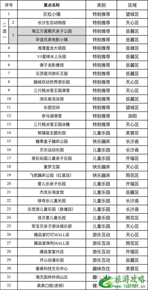 2021长沙年卡旅游景点有哪些-价格多少