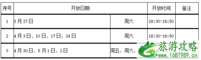 2021苏州湾音乐喷泉五一开放吗 苏州湾音乐喷泉时间表及交通指南