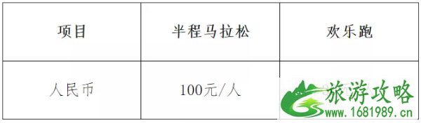 2021温州龙湾半程马拉松比赛时间地点及报名指南