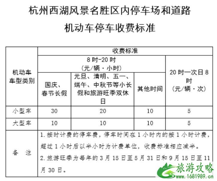 2021杭州春节免费停车景区 西湖景区停车收费价格