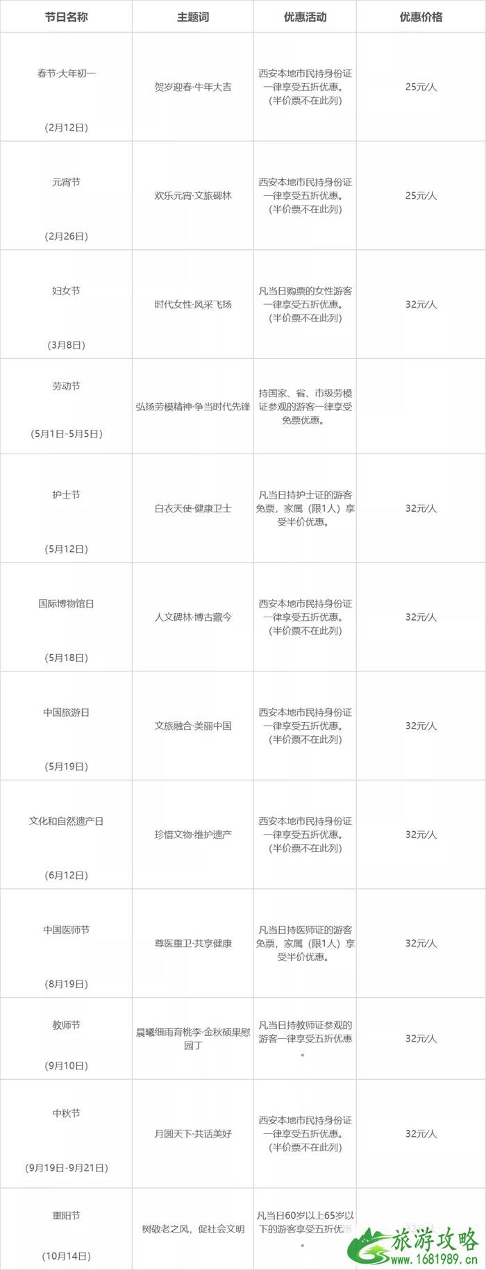 2021年大唐芙蓉园灯会时间 汉阳陵全年惠民活动汇总