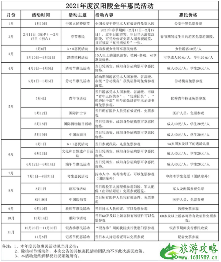 2021年大唐芙蓉园灯会时间 汉阳陵全年惠民活动汇总