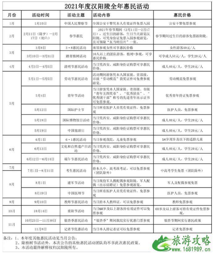 2021汉阳陵优惠政策 全年惠民活动介绍