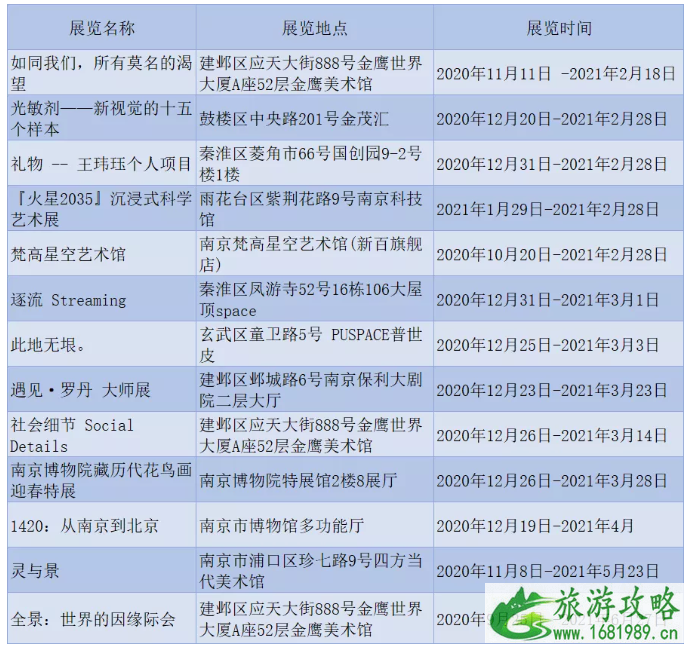 2021南京春节灯会时间 南京春节有哪些活动